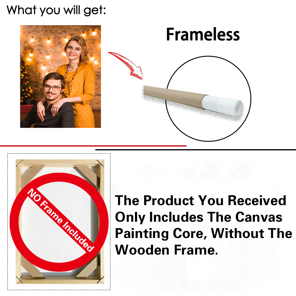 1pc Frameless Personalize Cust - Home Decor Aesthetic avaliação e preço