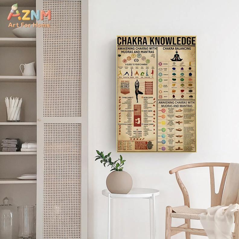 Yoga Mudras poster, Iyengar yo - Home Decor Yoga avaliação e preço