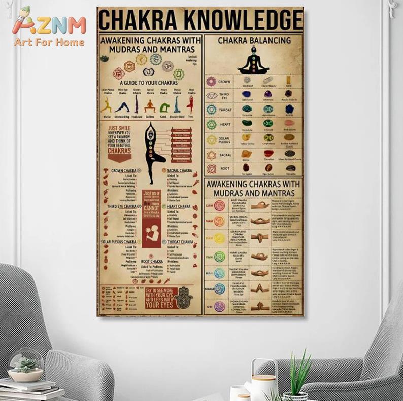 Yoga Mudras poster, Iyengar yo - Home Decor Yoga avaliação e preço